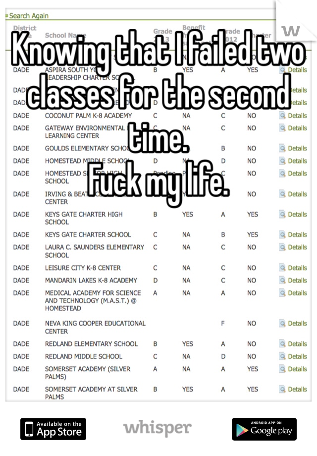 Knowing that I failed two classes for the second time. 
Fuck my life. 
