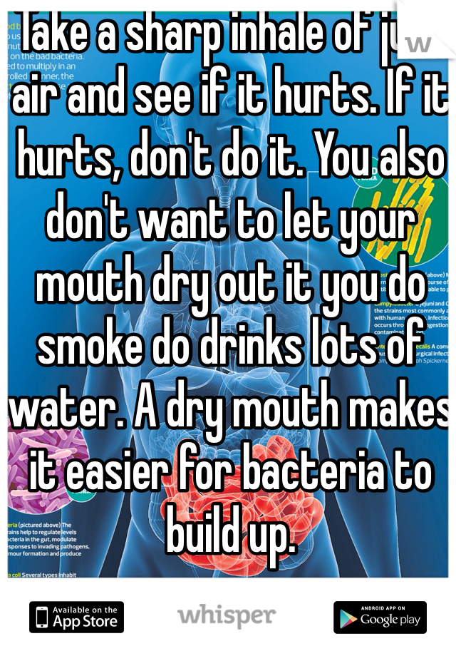 Take a sharp inhale of just air and see if it hurts. If it hurts, don't do it. You also don't want to let your mouth dry out it you do smoke do drinks lots of water. A dry mouth makes it easier for bacteria to build up. 