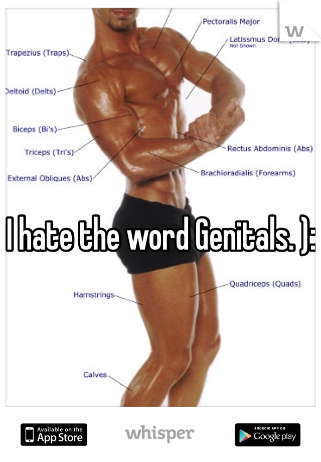 I hate the word Genitals. ):