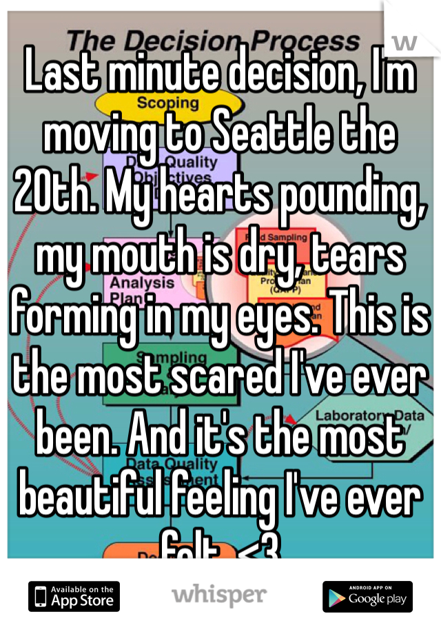 Last minute decision, I'm moving to Seattle the 20th. My hearts pounding, my mouth is dry, tears forming in my eyes. This is the most scared I've ever been. And it's the most beautiful feeling I've ever felt. <3