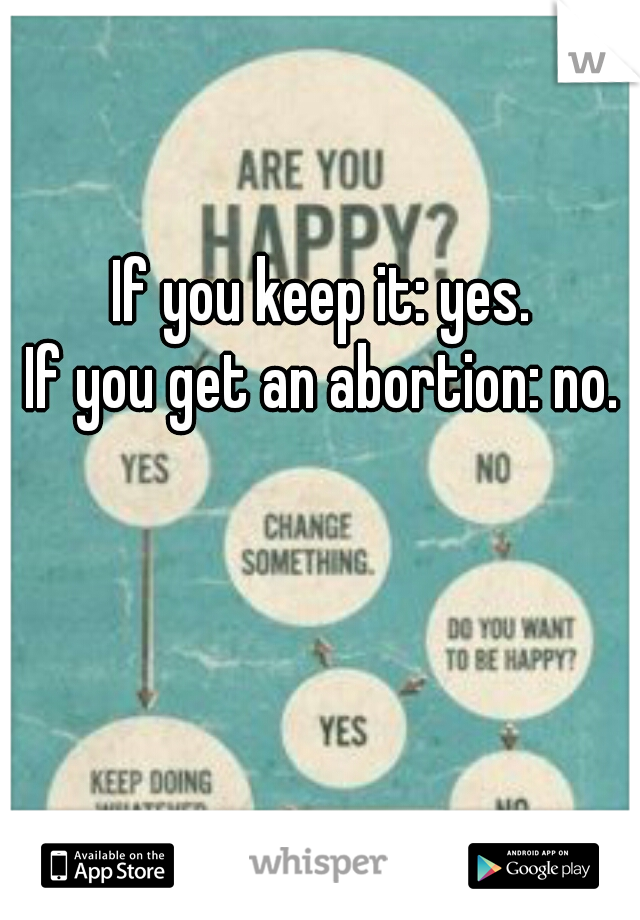 If you keep it: yes.
If you get an abortion: no.