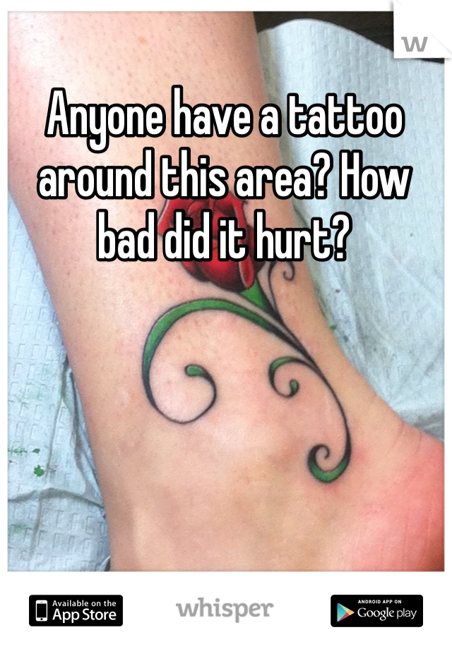 Anyone have a tattoo around this area? How bad did it hurt?