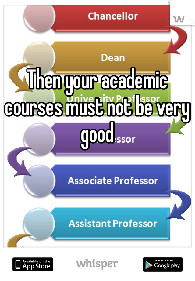 Then your academic courses must not be very good
