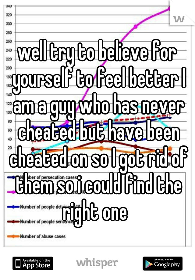 well try to believe for yourself to feel better I am a guy who has never cheated but have been cheated on so I got rid of them so i could find the right one  