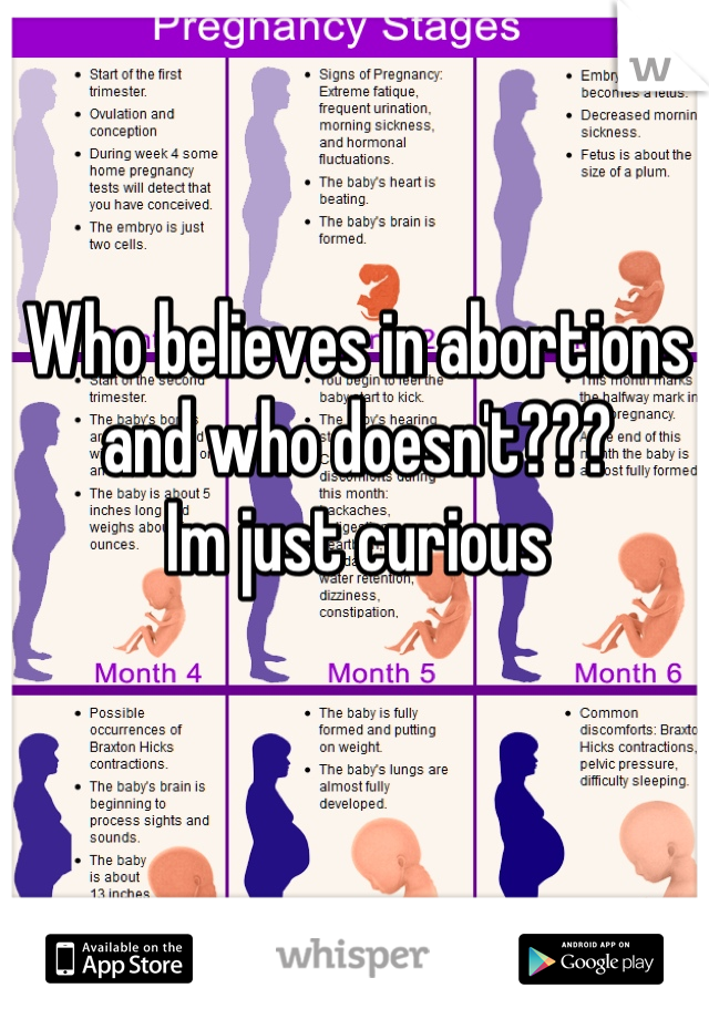 Who believes in abortions and who doesn't???
Im just curious