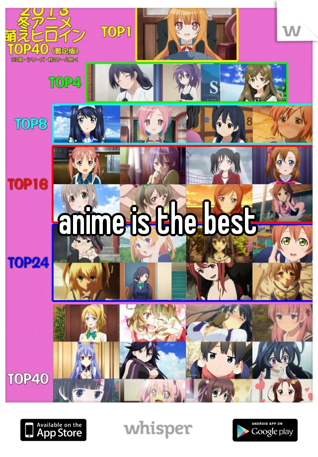 anime is the best