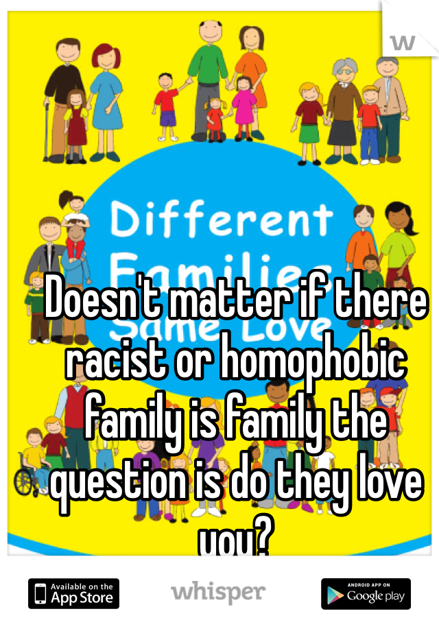 Doesn't matter if there racist or homophobic family is family the question is do they love you?