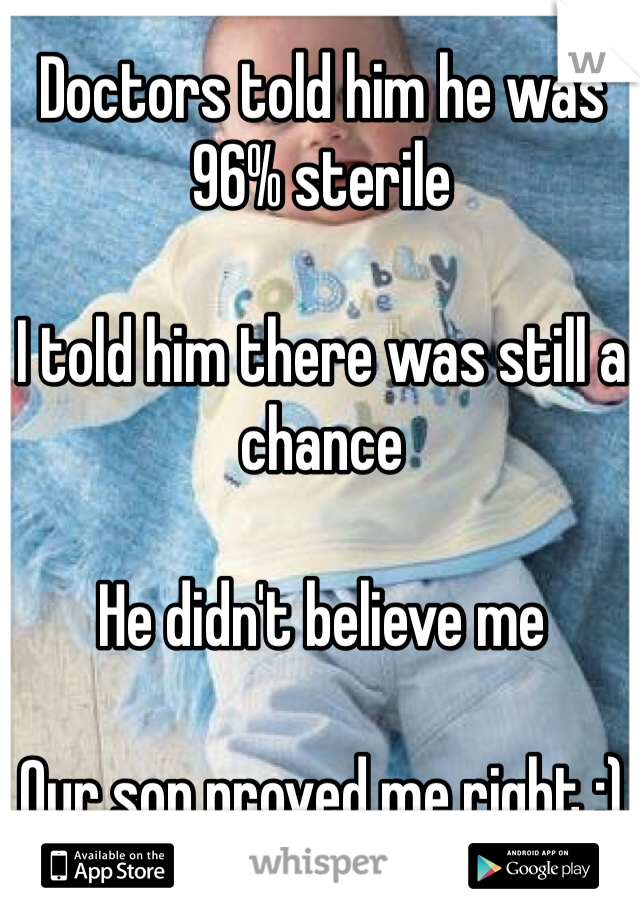 Doctors told him he was 96% sterile 

I told him there was still a chance

He didn't believe me

Our son proved me right :) 
