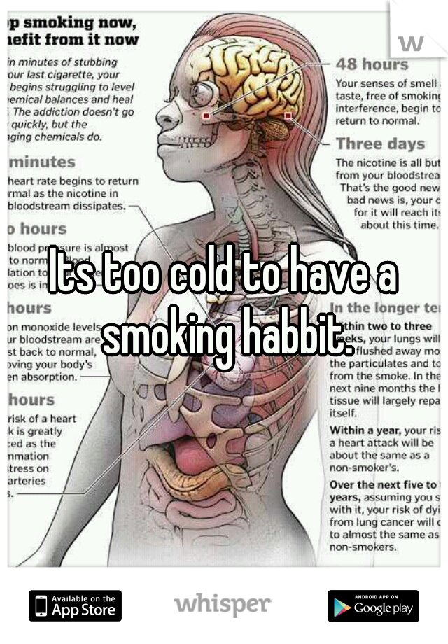 Its too cold to have a smoking habbit.