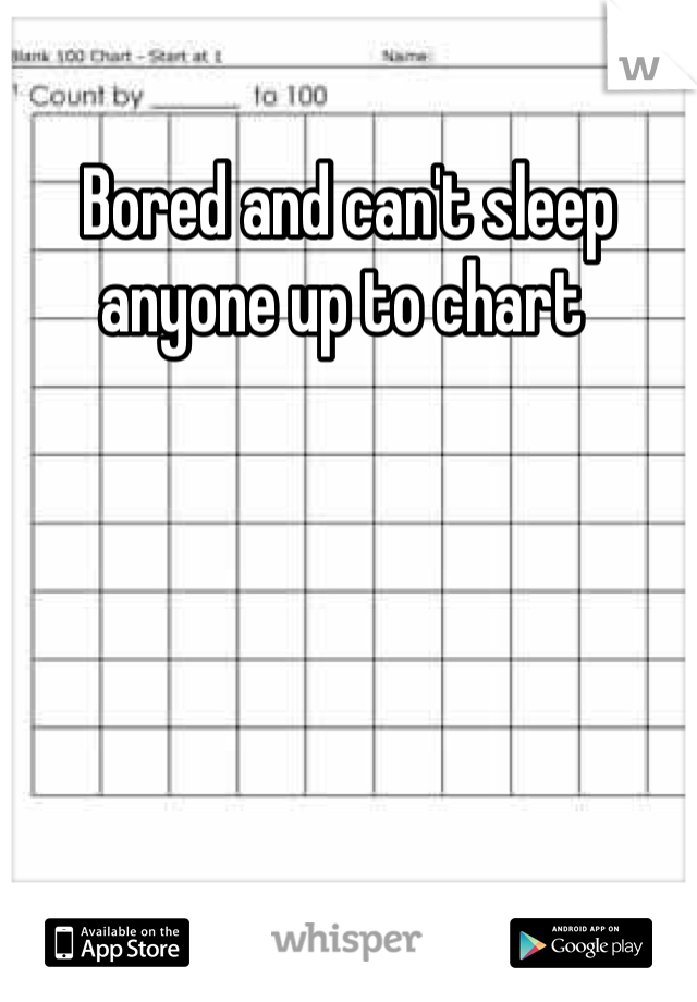 Bored and can't sleep anyone up to chart 