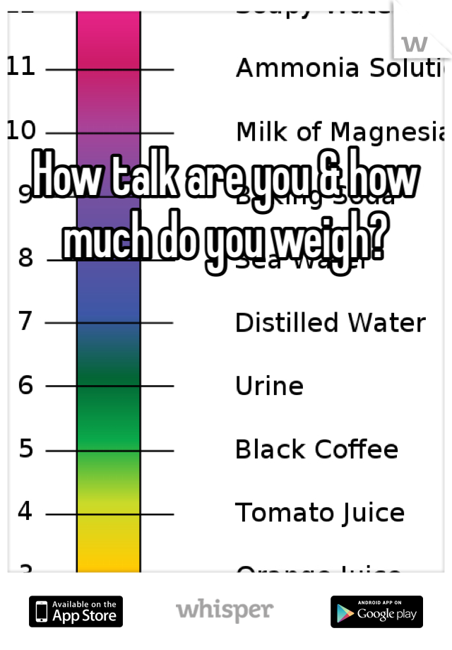 How talk are you & how much do you weigh?