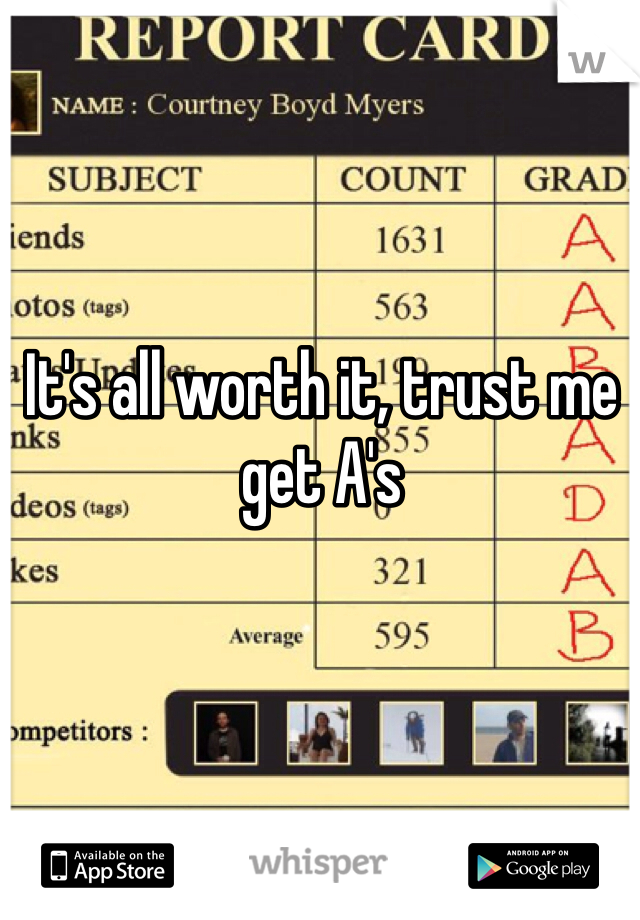It's all worth it, trust me get A's
