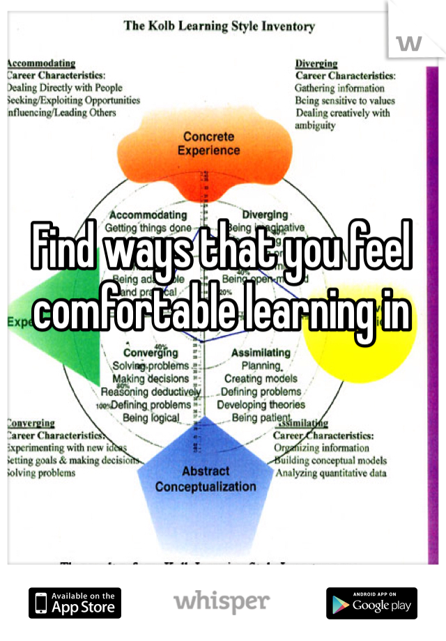 Find ways that you feel comfortable learning in 