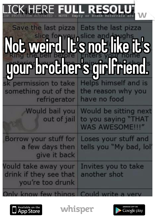 Not weird. It's not like it's your brother's girlfriend. 