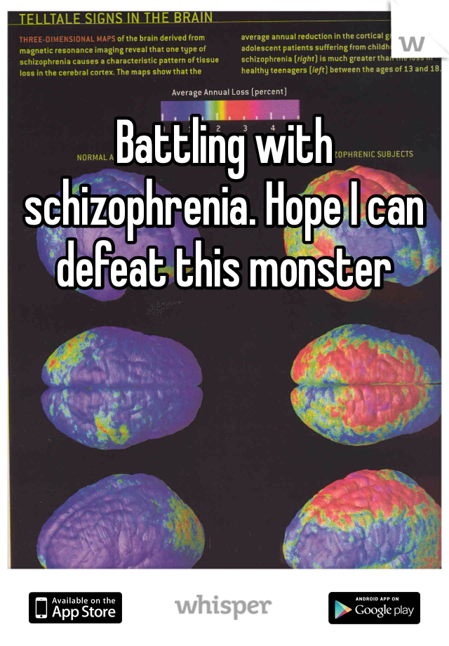 Battling with schizophrenia. Hope I can defeat this monster