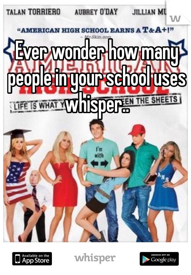 Ever wonder how many people in your school uses whisper..