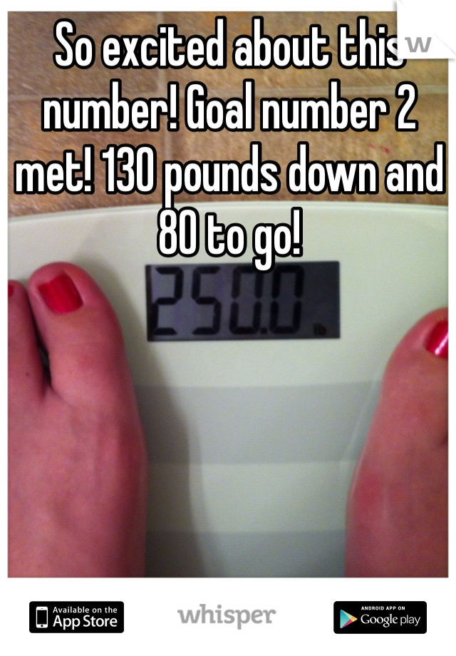So excited about this number! Goal number 2 met! 130 pounds down and 80 to go!