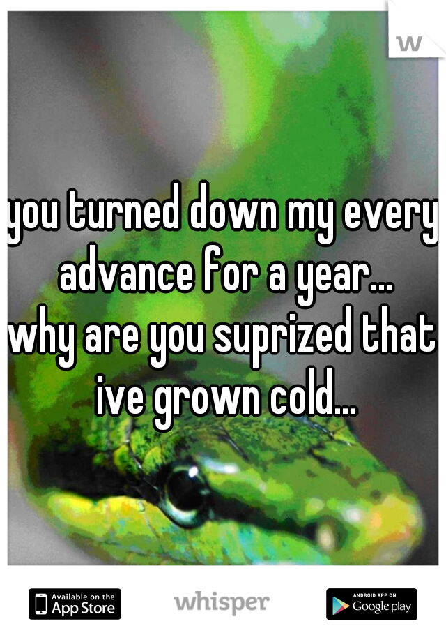 you turned down my every advance for a year...
why are you suprized that ive grown cold...