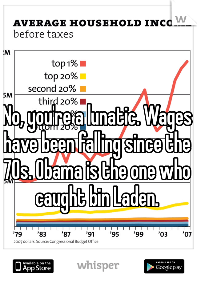 No, you're a lunatic. Wages have been falling since the 70s. Obama is the one who caught bin Laden. 