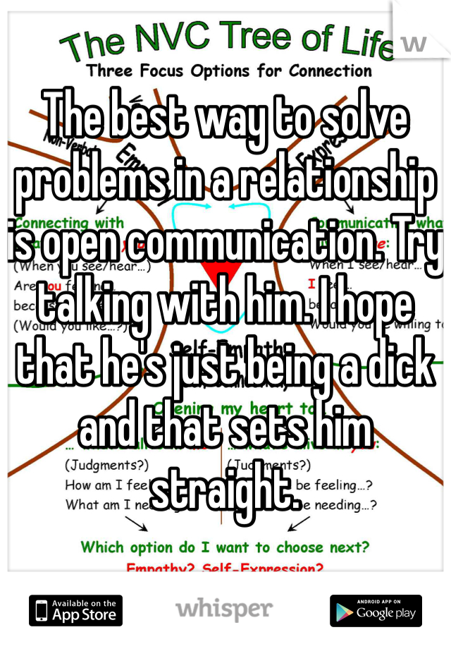 The best way to solve problems in a relationship is open communication. Try talking with him. I hope that he's just being a dick and that sets him straight.