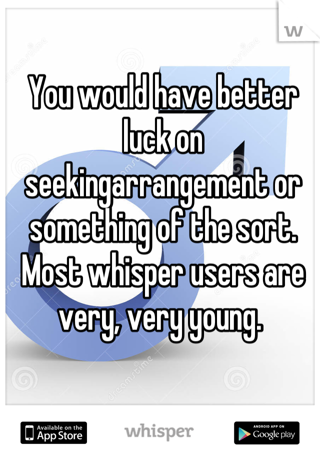 You would have better luck on seekingarrangement or something of the sort. Most whisper users are very, very young. 
