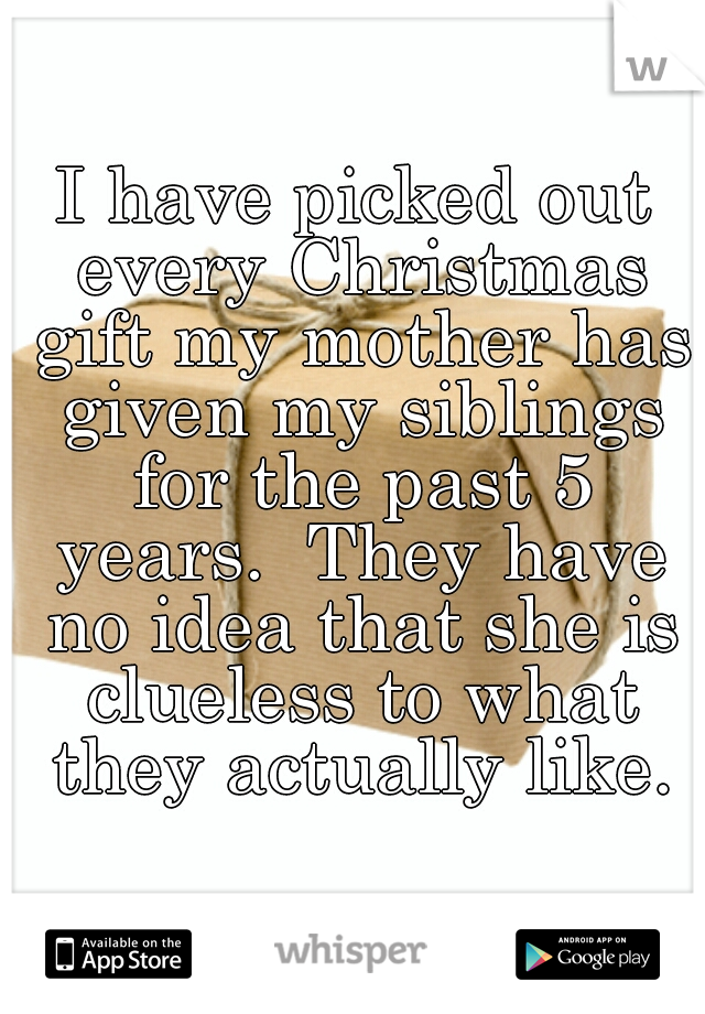 I have picked out every Christmas gift my mother has given my siblings for the past 5 years.  They have no idea that she is clueless to what they actually like.