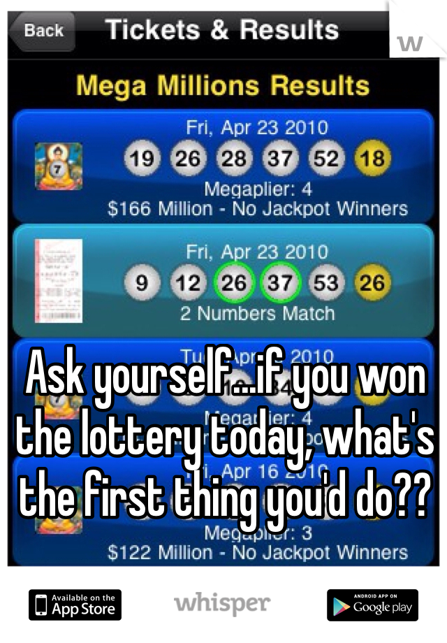 Ask yourself...if you won the lottery today, what's the first thing you'd do??