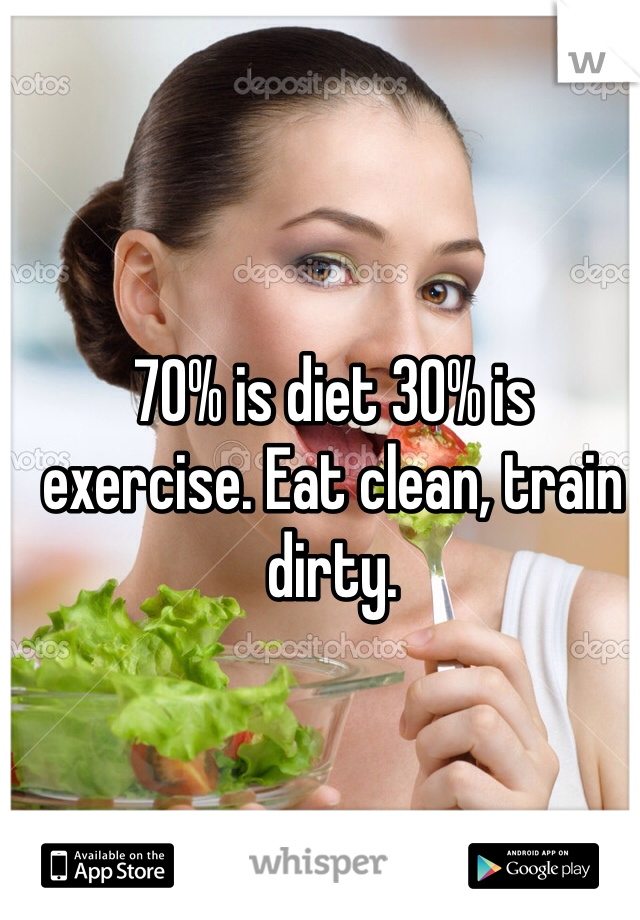 70% is diet 30% is exercise. Eat clean, train dirty. 