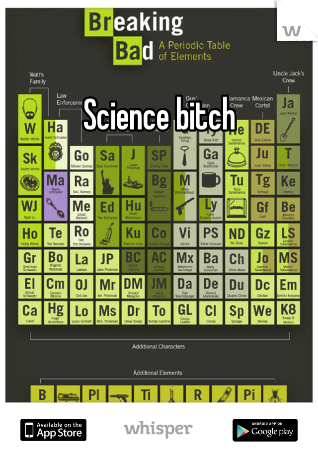 Science bitch