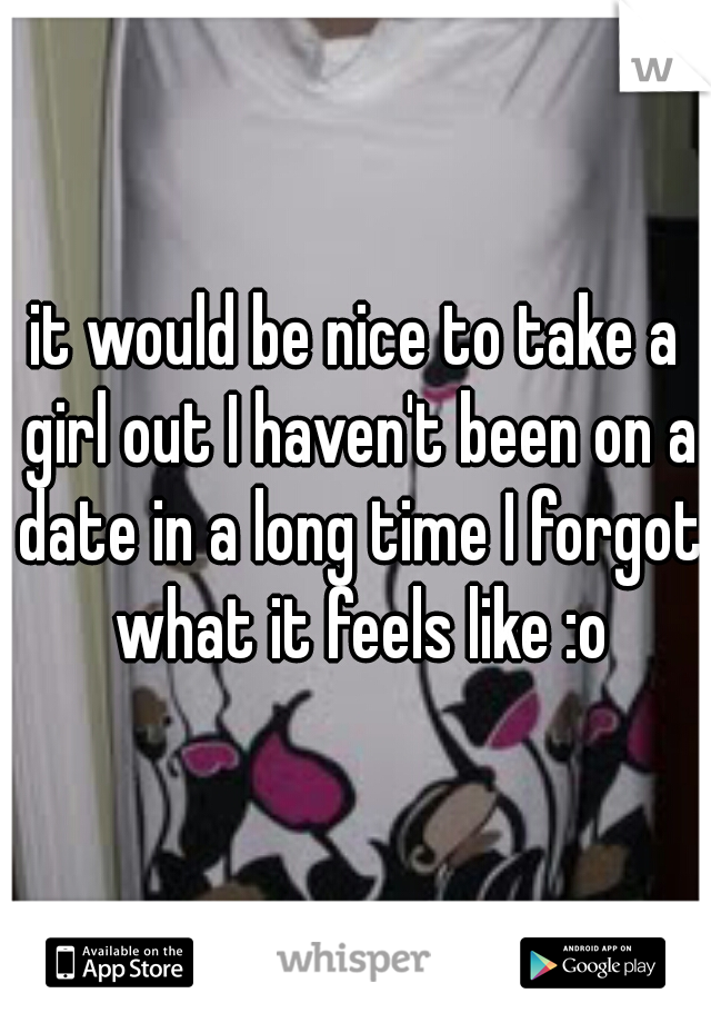 it would be nice to take a girl out I haven't been on a date in a long time I forgot what it feels like :o