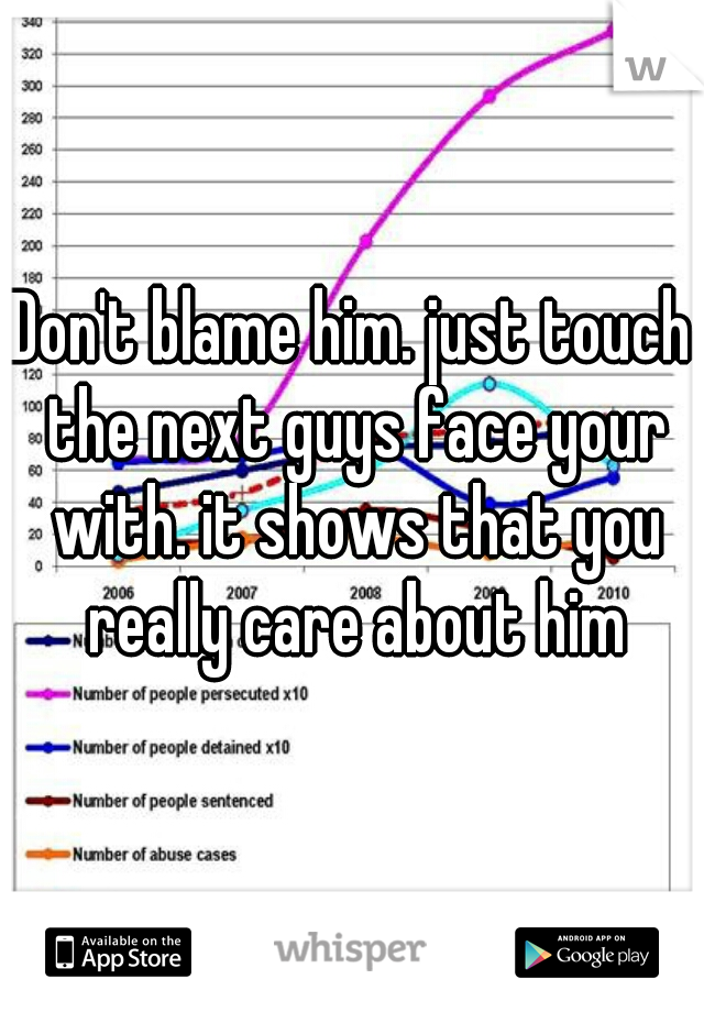 Don't blame him. just touch the next guys face your with. it shows that you really care about him