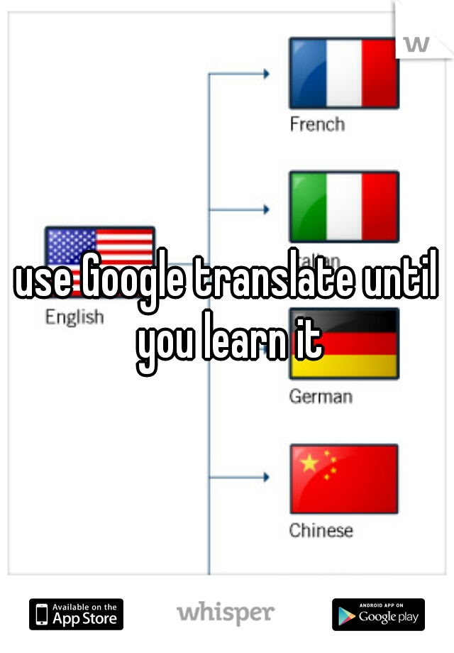 use Google translate until you learn it