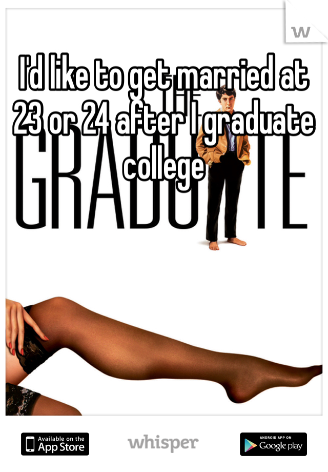I'd like to get married at 23 or 24 after I graduate college 
