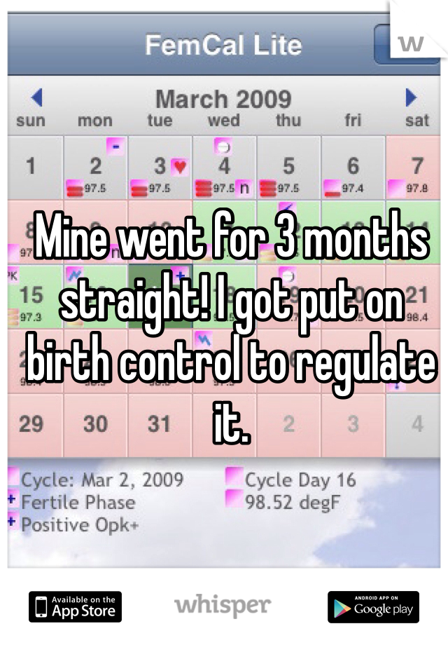 Mine went for 3 months straight! I got put on birth control to regulate it. 