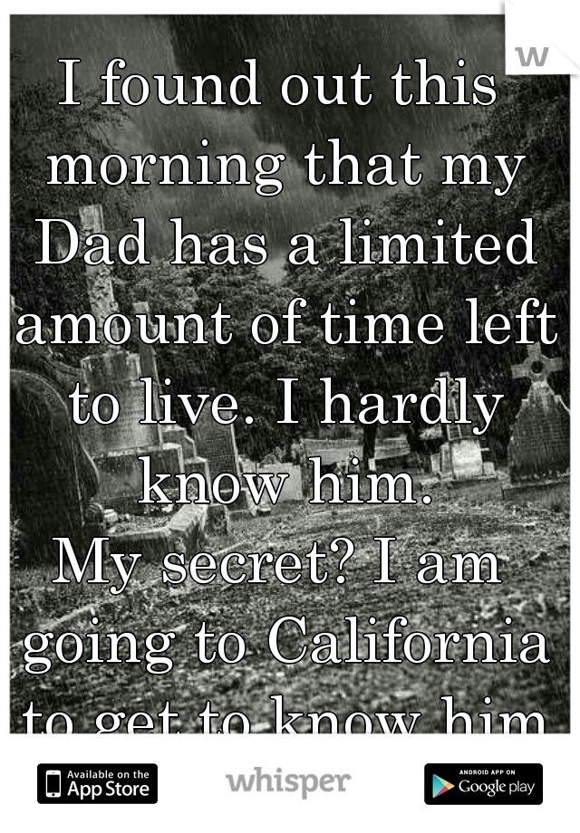 I found out this morning that my Dad has a limited amount of time left to live. I hardly know him.

My secret? I am going to California to get to know him before he goes....