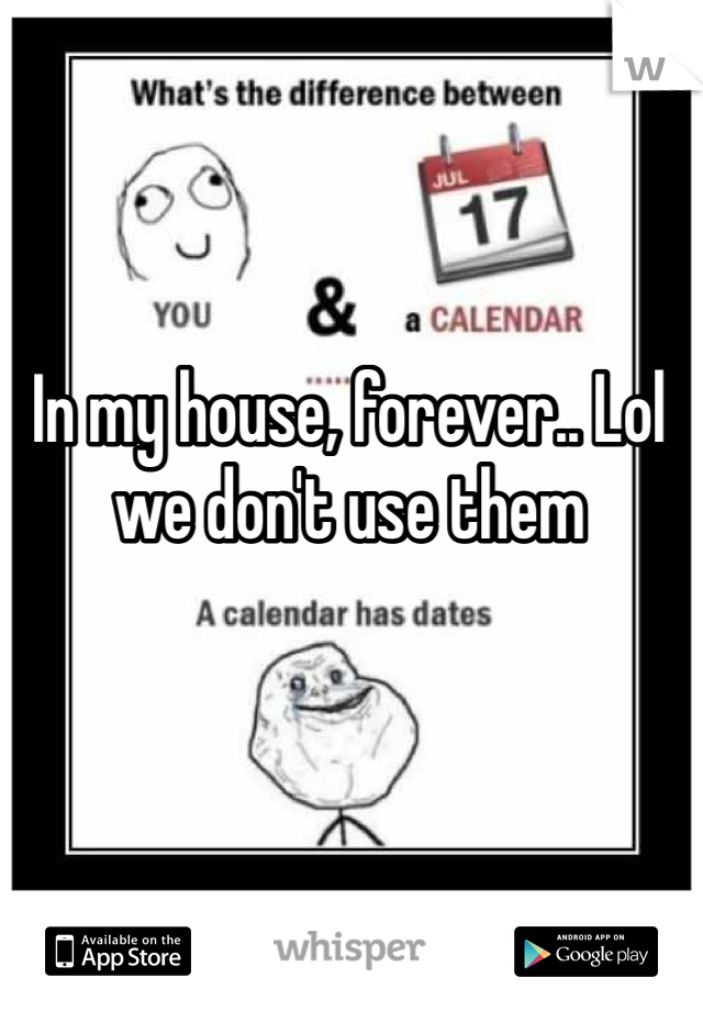 In my house, forever.. Lol we don't use them 