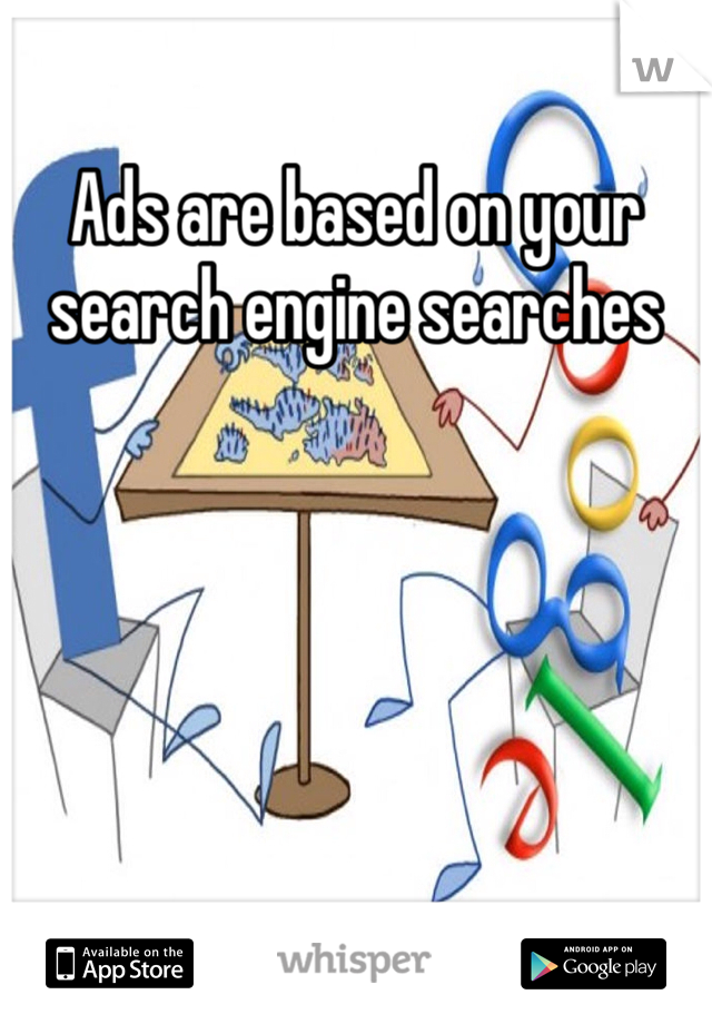 Ads are based on your search engine searches 