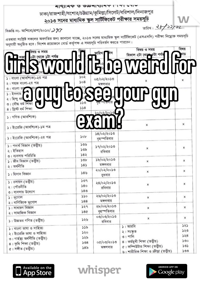 Girls would it be weird for a guy to see your gyn exam?  