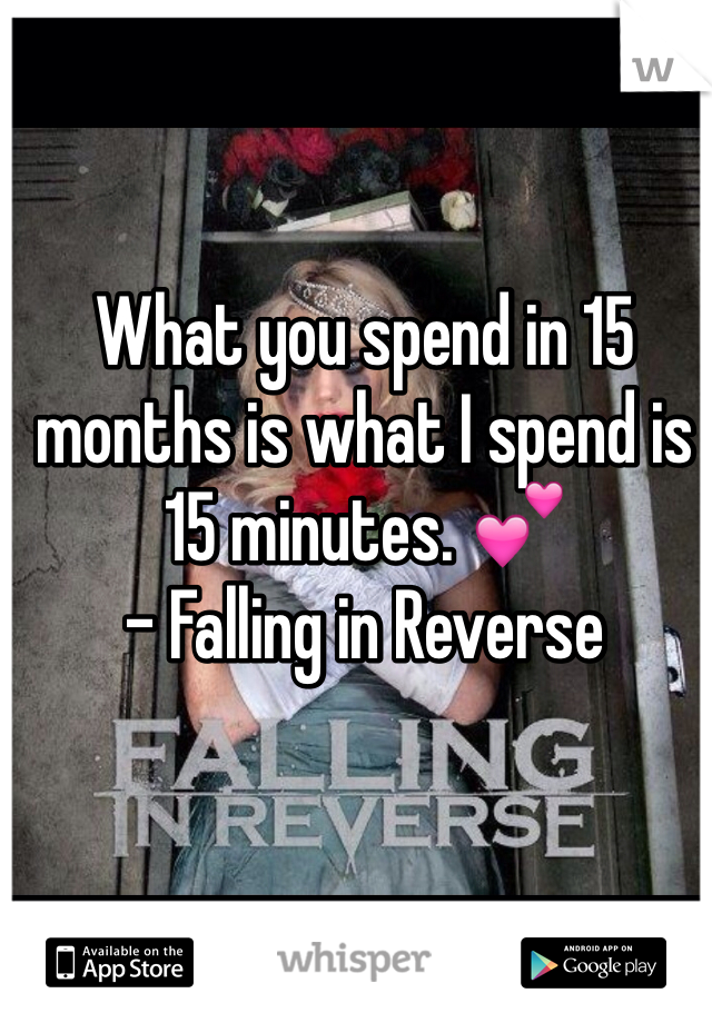 What you spend in 15 months is what I spend is 15 minutes. 💕
- Falling in Reverse