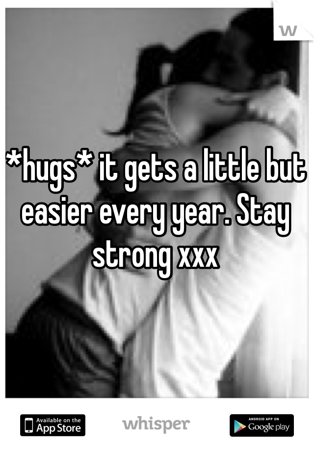 *hugs* it gets a little but easier every year. Stay strong xxx