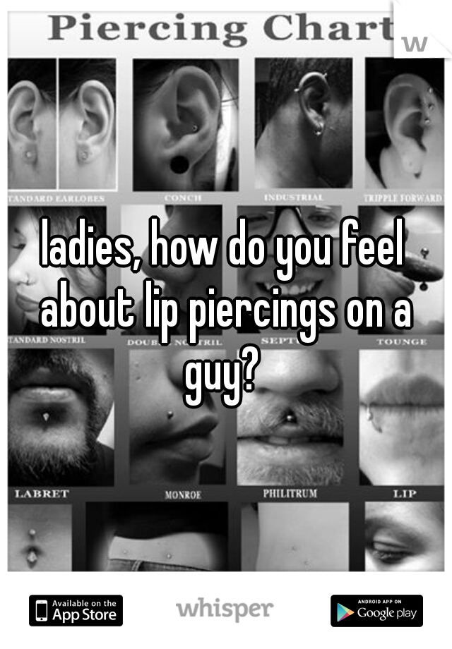 ladies, how do you feel about lip piercings on a guy? 