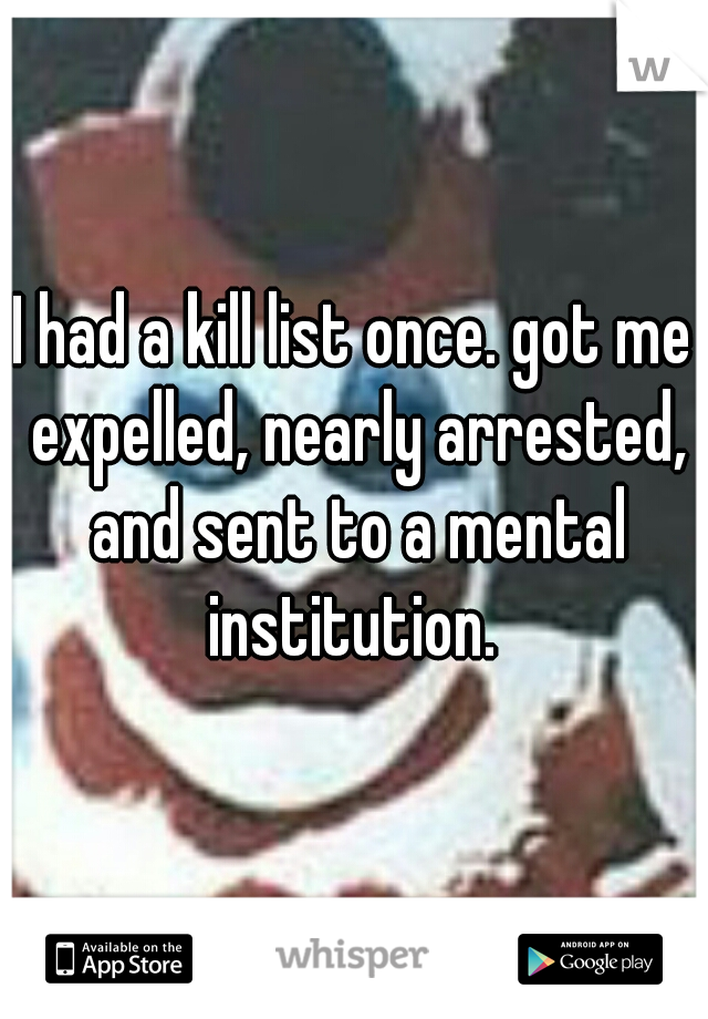 I had a kill list once. got me expelled, nearly arrested, and sent to a mental institution. 
