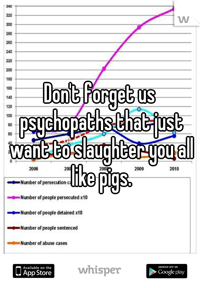 Don't forget us psychopaths that just want to slaughter you all like pigs.