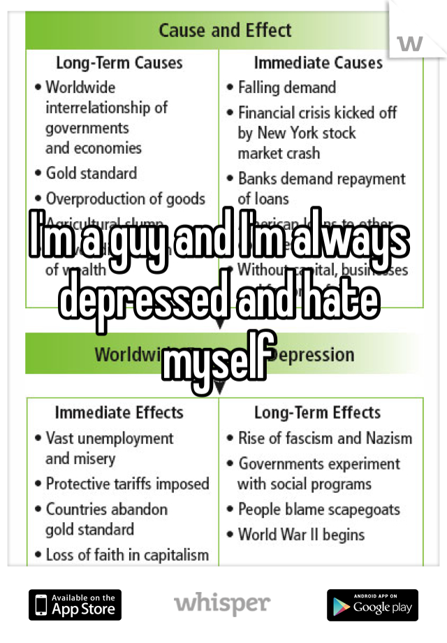 I'm a guy and I'm always depressed and hate myself