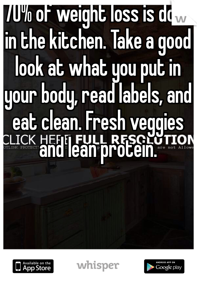 70% of weight loss is done in the kitchen. Take a good look at what you put in your body, read labels, and eat clean. Fresh veggies and lean protein.
