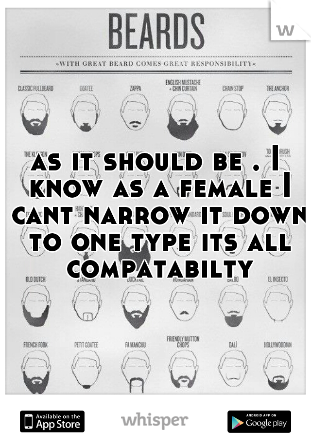 as it should be . I know as a female I cant narrow it down to one type its all compatabilty