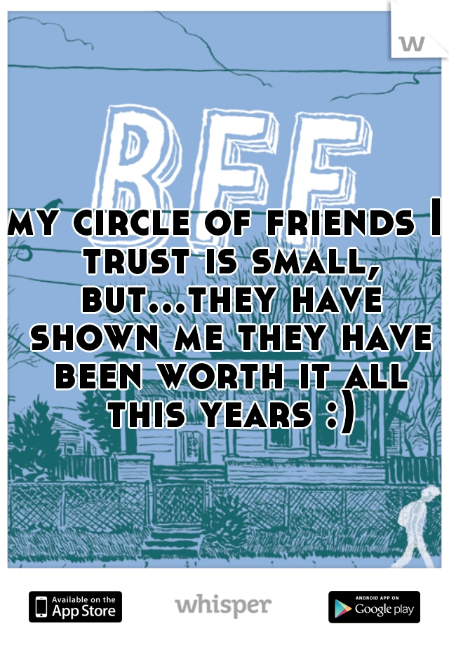 my circle of friends I trust is small, but...they have shown me they have been worth it all this years :)