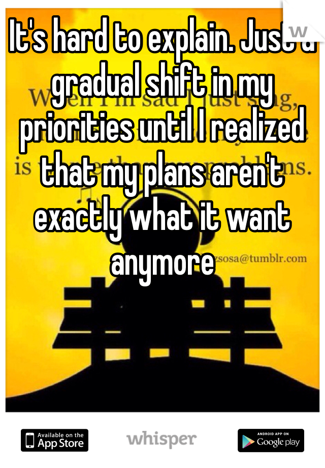 It's hard to explain. Just a gradual shift in my priorities until I realized that my plans aren't exactly what it want anymore