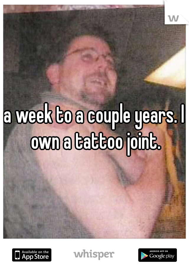 a week to a couple years. I own a tattoo joint.