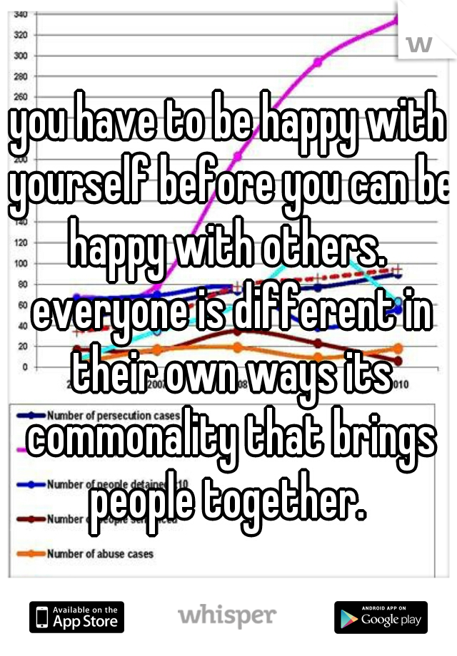 you have to be happy with yourself before you can be happy with others.  everyone is different in their own ways its commonality that brings people together. 